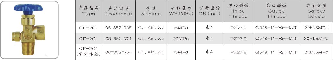 QF-2G1 �Sʽ����ƿ�y
