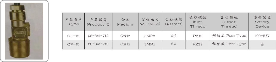 QF-15 ���ʽ��Ȳƿ�y